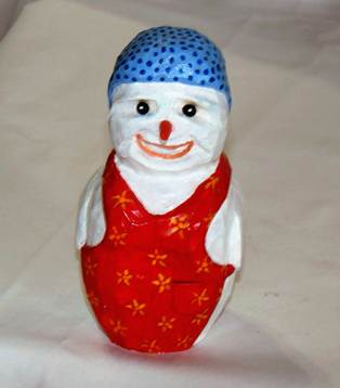 A snowman with a hat and overalls

AI-generated content may be incorrect.