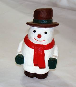 A snowman figurine with a hat and scarf

AI-generated content may be incorrect.