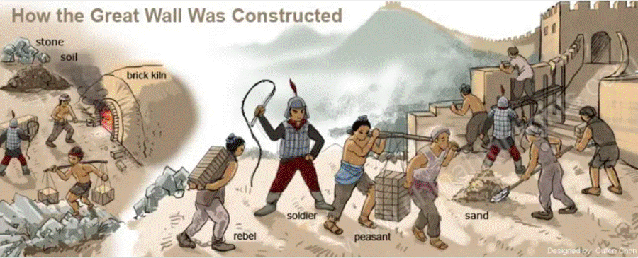 A group of men carrying boxes and carrying boxes

AI-generated content may be incorrect.