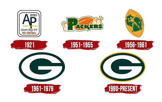 Green Bay Packers Logo | The most famous brands and company logos in ...
